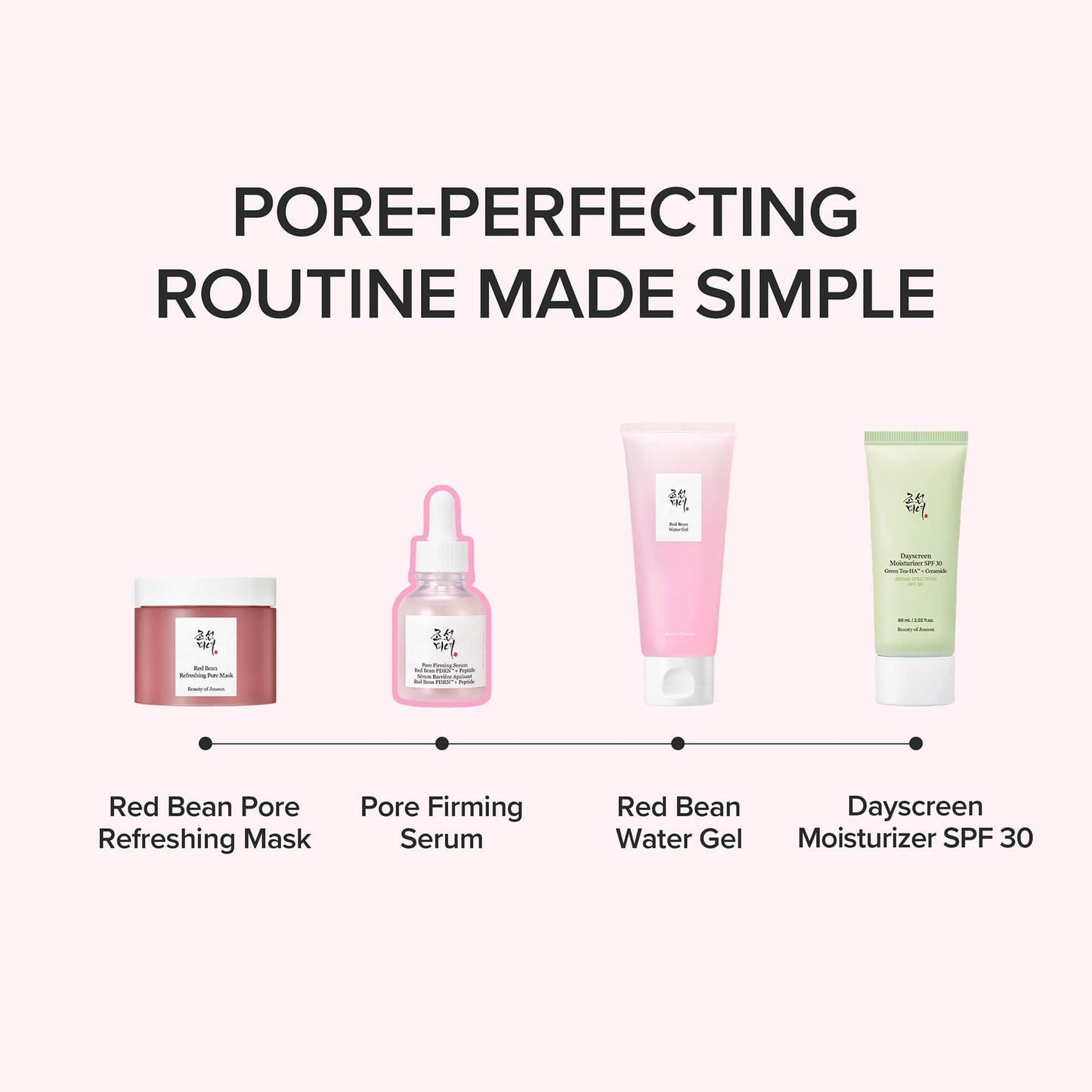 Pore Firming Serum
