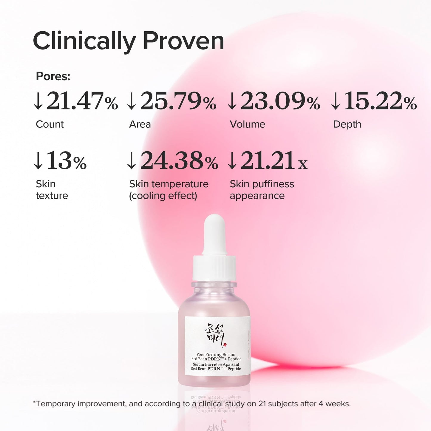 Pore Firming Serum