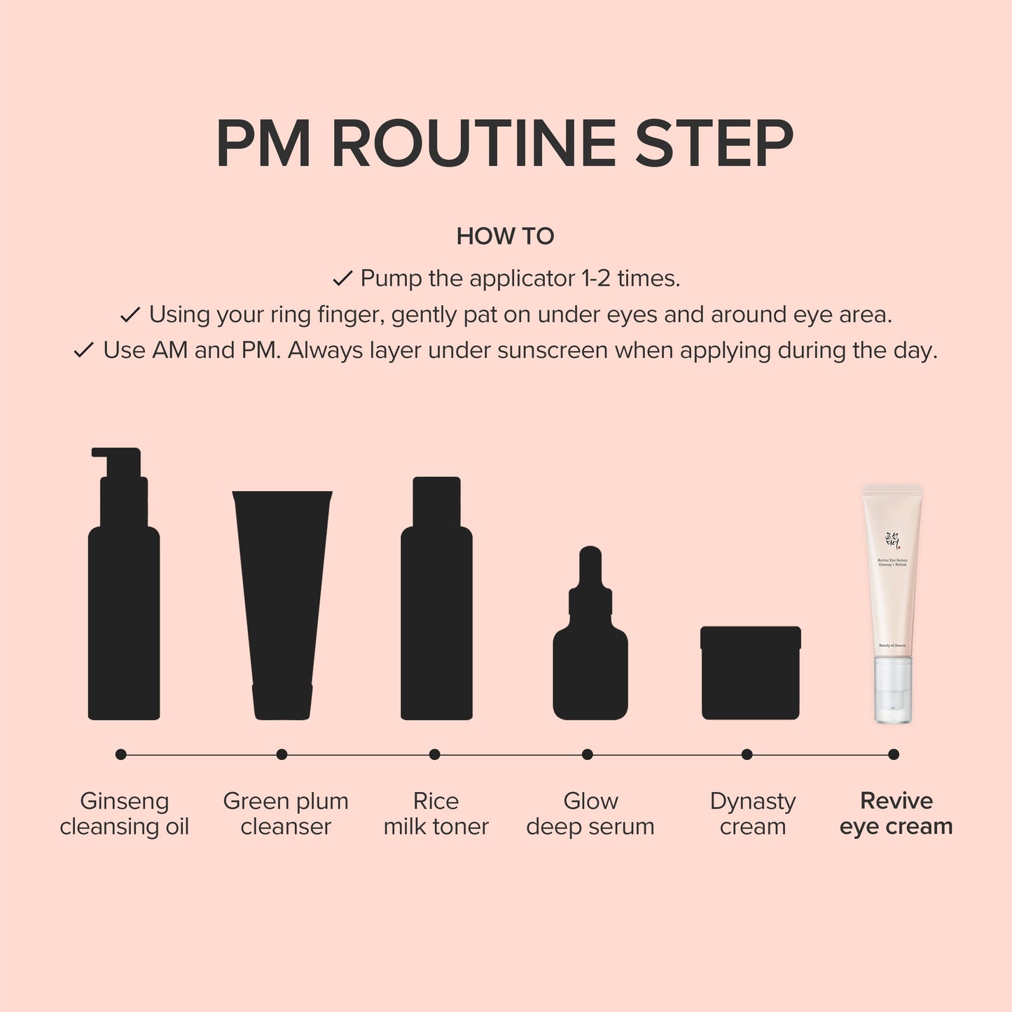 Revive Eye Serum : Ginseng + Retinal
