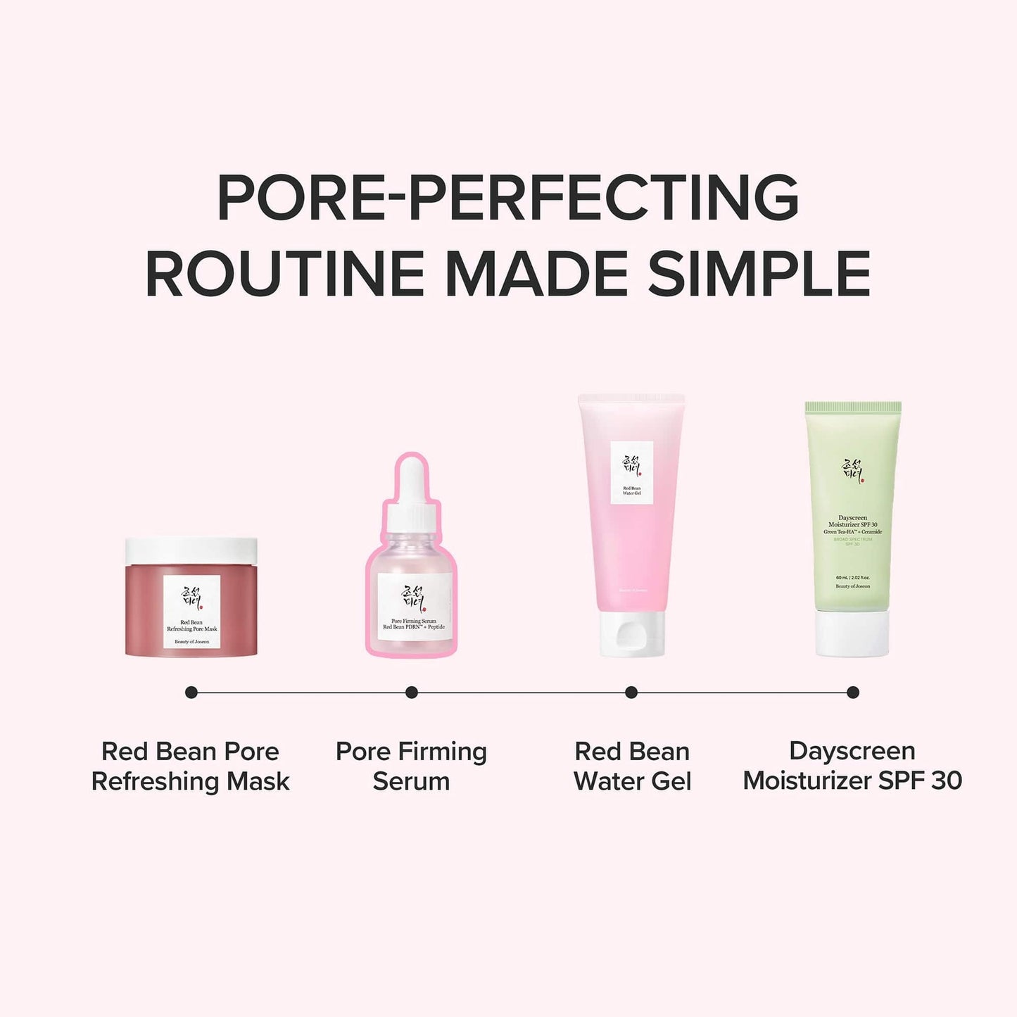 Pore Firming Serum