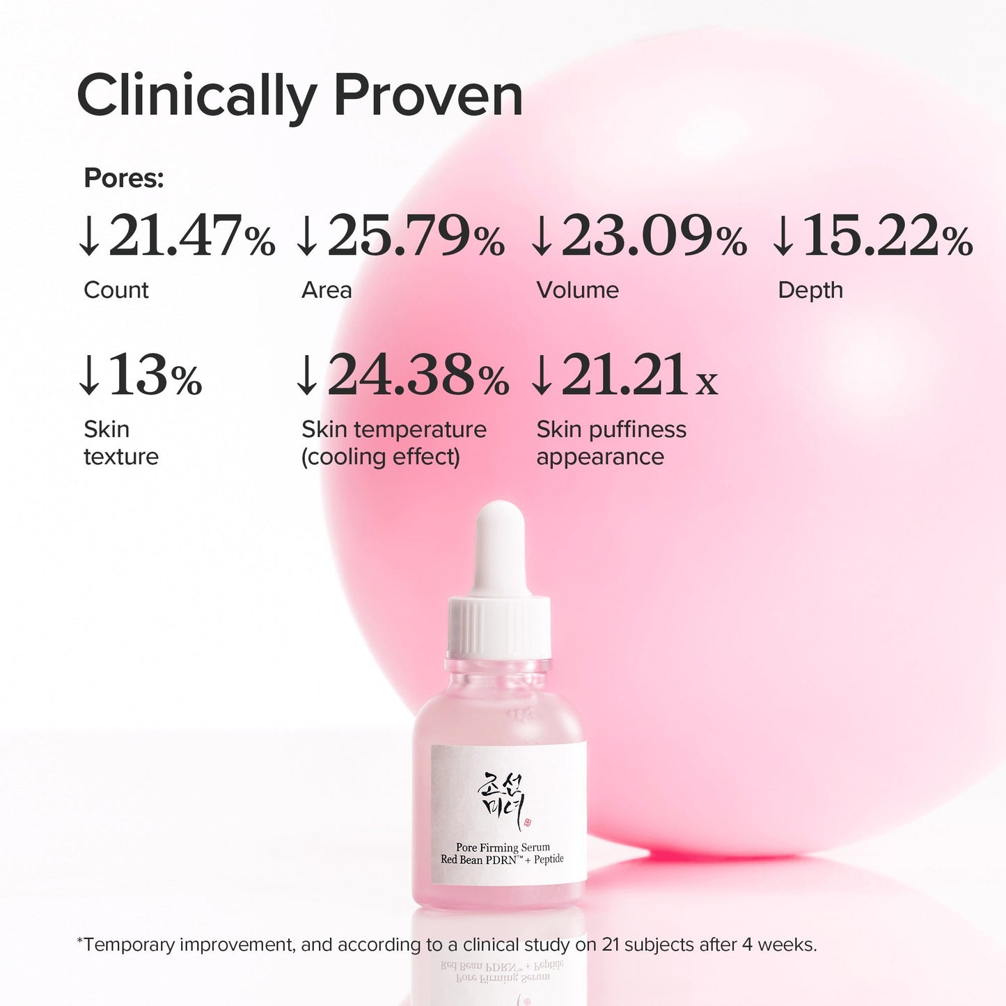 Pore Firming Serum